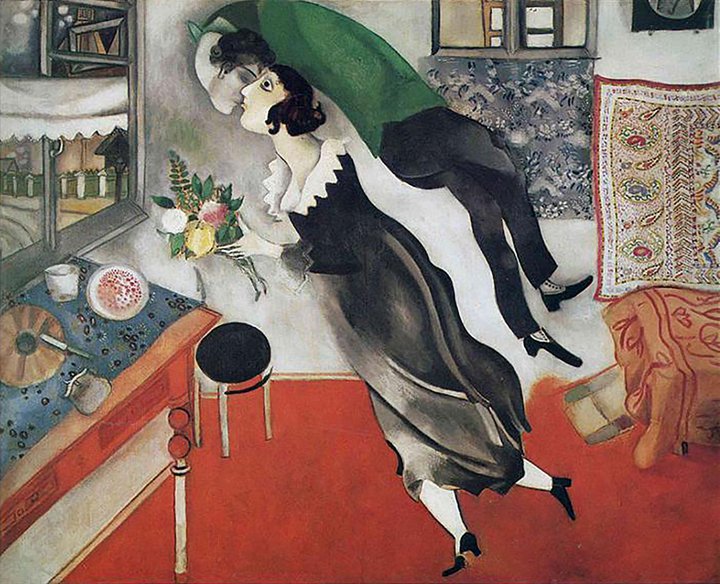 Marc Chagall, MoMA, birthday, painting